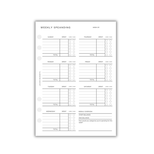 Weekly Spending Tracker | A5 Digital Download